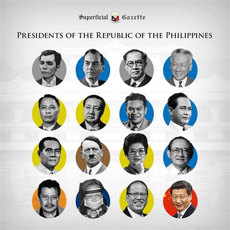 first president philippines|Complete List of Presidents of the Philippines .